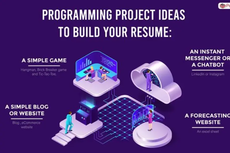 tips for showcasing projects