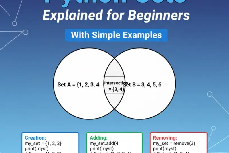 what is python programming